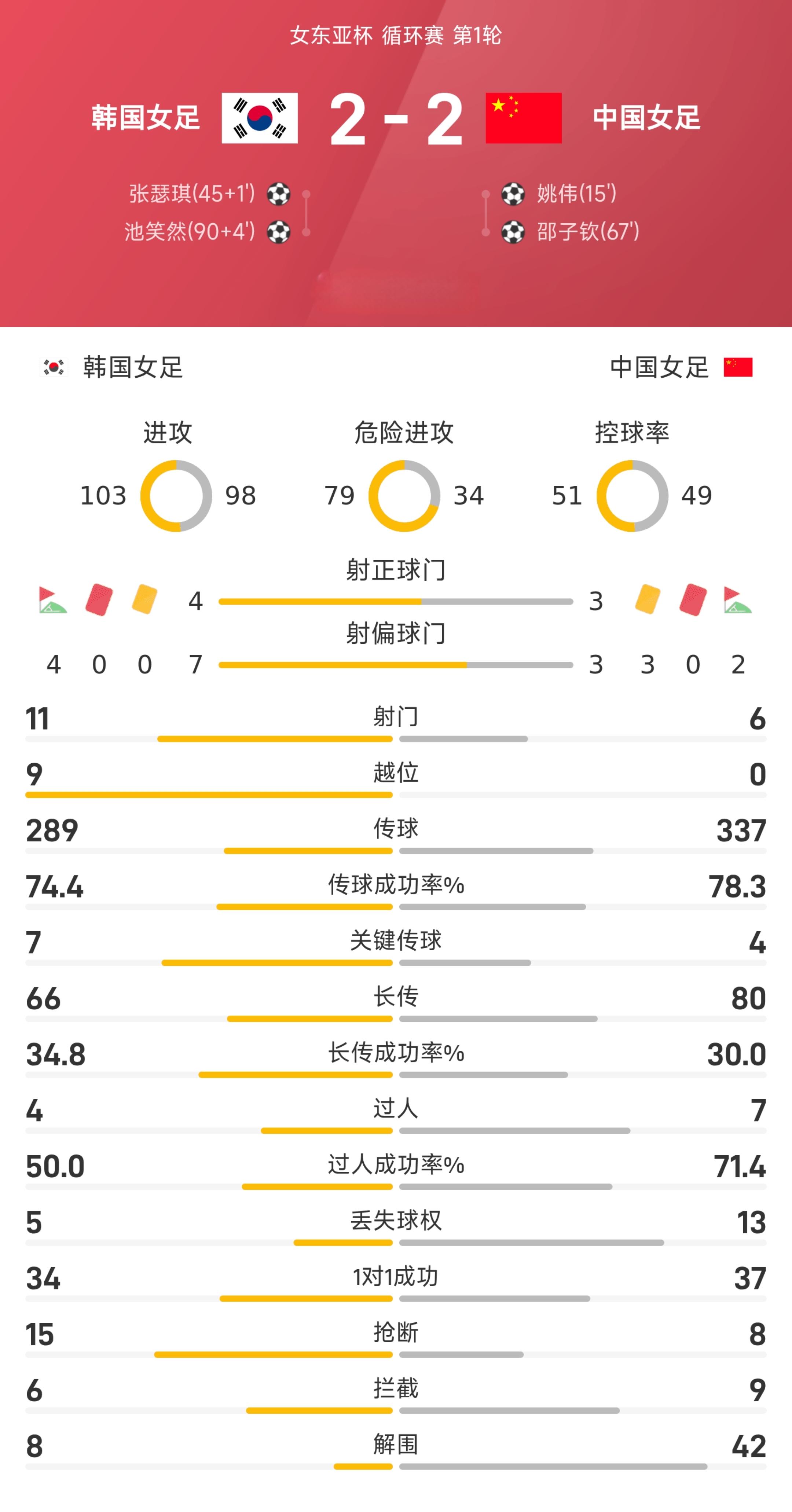 -包含今晨成都蓉城调整名单以备欧超杯，止住颓势环节打磨，更衣室稳定，赛程密集仍需轮换的词条